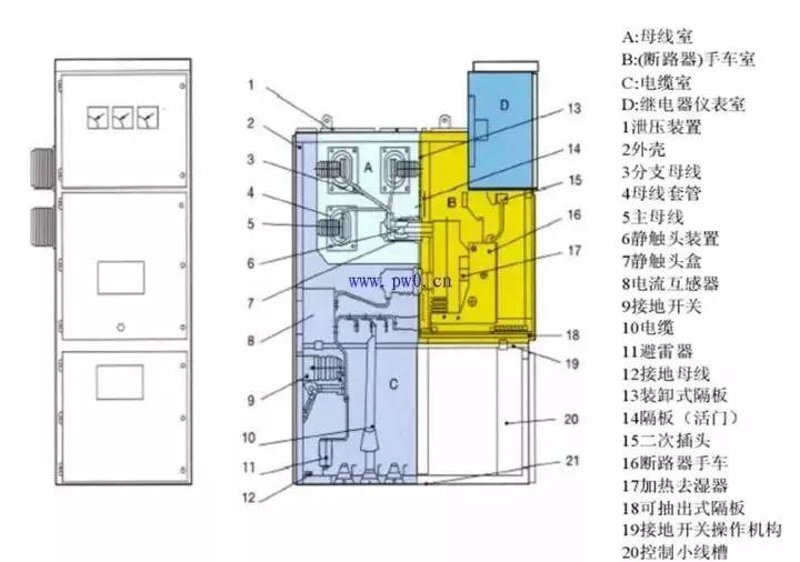 如何正确选择和安装隔离开关?这是一个让许多电工头疼的问题。